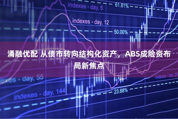 涌融优配 从债市转向结构化资产，ABS成险资布局新焦点